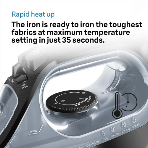 Braun-HH-SI3055BK_PowerImage_5 Braun-HH-SI3055BK_PowerImage_5