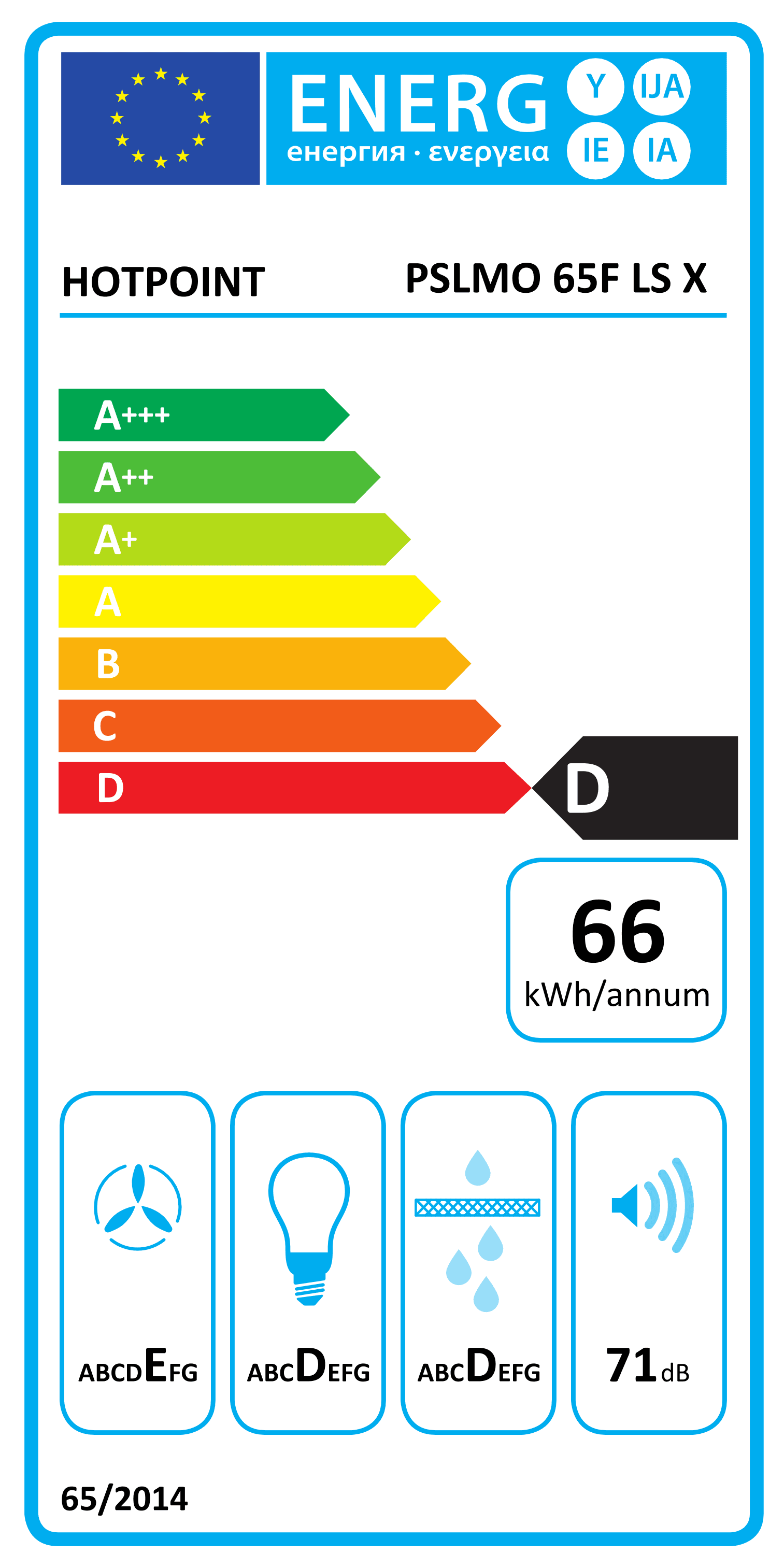Visor Hood Archives Swans Electrical