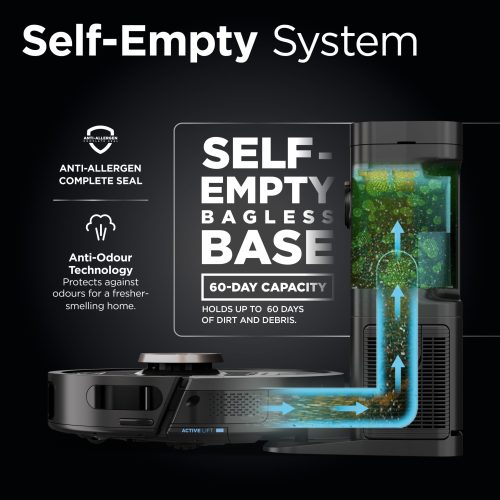 Shark RV2820VEUK_Annotated_8 Shark RV2820VEUK_Annotated_8